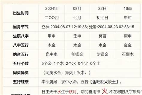 八字命理|生辰八字算命、五行喜用神查询（免费测算）